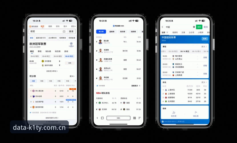 篮球数据API 体育数据API服务最新动态:篮球数据API如何重塑赛事分析格局